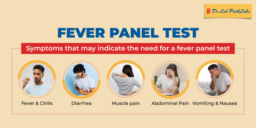 fever panel test